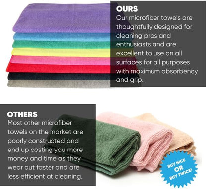 MW Pro Microfiber Cleaning Cloth | Gray | 36 Pack | 16” x 16” | All Purpose Microfiber Towels - Clean, Dust, Polish, Scrub, Absorbent