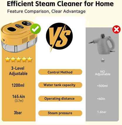 Steam Cleaner with 3-Level Adjustable Handle, 10s Fast Heat-Up, 2500W Pressurized Steamer for Home Cleaning, Handheld Steam Cleaner for Grout, Tile, Couch, Car, Grease, 41oz Tank