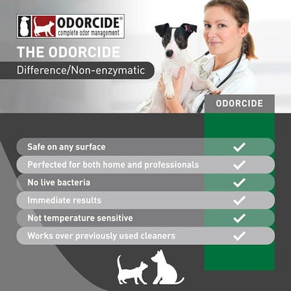 Thornell KOE Kennel Odor Eliminator Concentrate, Odor Eliminator for Strong Odors, Great for Cages, Runs, Floors & More, Pet Odor Eliminator for Home & Kennel w/Safe, Non-Enzymatic Formula, 128 oz