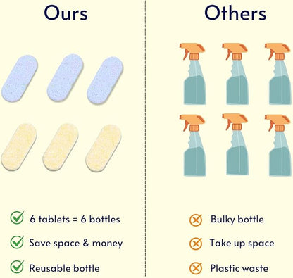 Multi-Purpose Cleaner Starter Kit-Lavender and Lemon Scent all purpose cleaner concentrate,cleaning tablets (6 Refill tablets) with Reusable Bottle Multi-Surface Household Cleaner, 6x17fl oz