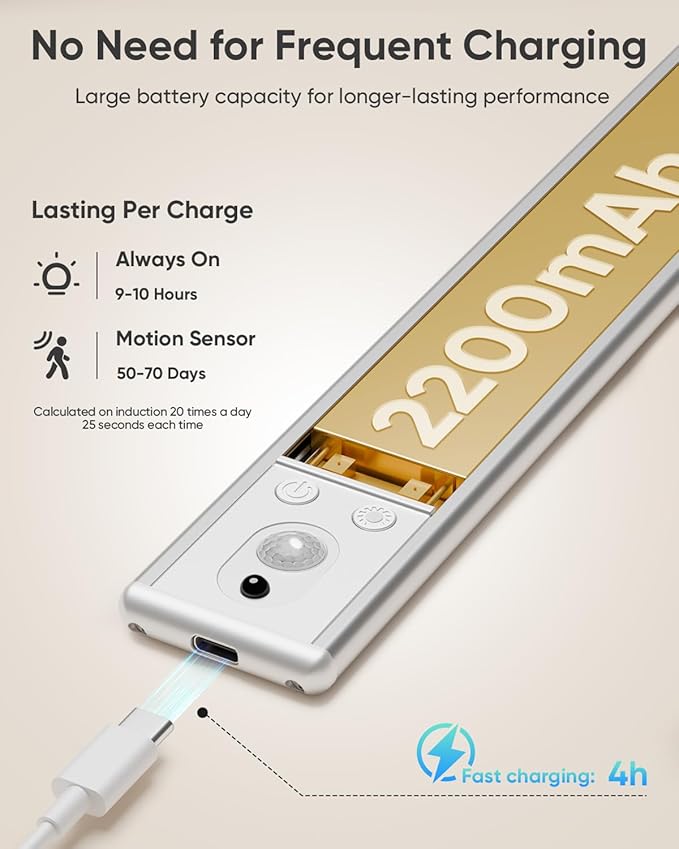 Under Cabinet Lighting Wireless, 2200mAh Rechargeable Battery Operated Motion Sensor Light Indoor, 3 Color Temps Under Counter Light, Dimmable Wireless Closet Lights w/Remote for Kitchen,Pantry,6 Pack