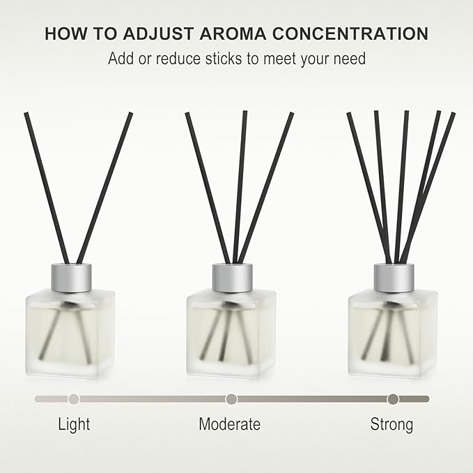 Reed Diffuser, Cauliflower Scented Oils, 3.4 oz Vegetable Aroma Air Freshener with Diffuser Sticks, Long Lasting Essential Oil Home Fragrance for Office Room Bathroom Decor (1 Pack)