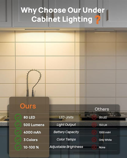 16in Under Cabinet Lighting with Remote, 160 LED Motion Sensor Light Indoor, 4000mAh USB Rechargeable Closet Lights Wireless, 3 Color Temps Under Counter Lights for Kitchen, Pantry, Stair, 3 Pack