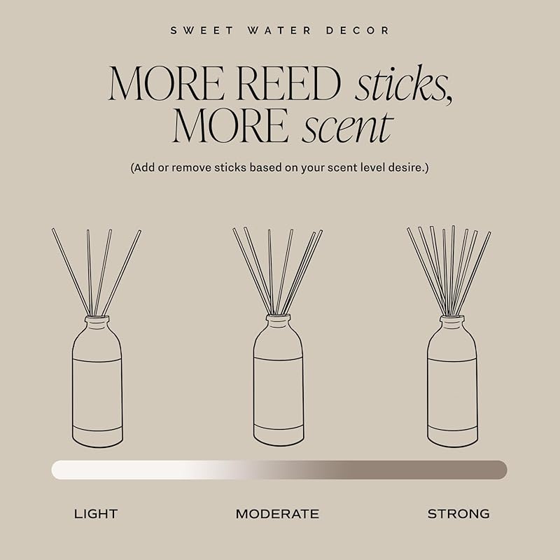 Sweet Water Decor Palo Santo Patchouli Reed Diffuser – Room Decor Aesthetic with Long-Lasting Premium Fragrance of Clove, Nutmeg, Cedarwood for 4 Months – Ideal for Aromatherapy and Home Decor