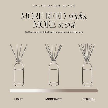 Sweet Water Decor Palo Santo Patchouli Reed Diffuser – Room Decor Aesthetic with Long-Lasting Premium Fragrance of Clove, Nutmeg, Cedarwood for 4 Months – Ideal for Aromatherapy and Home Decor