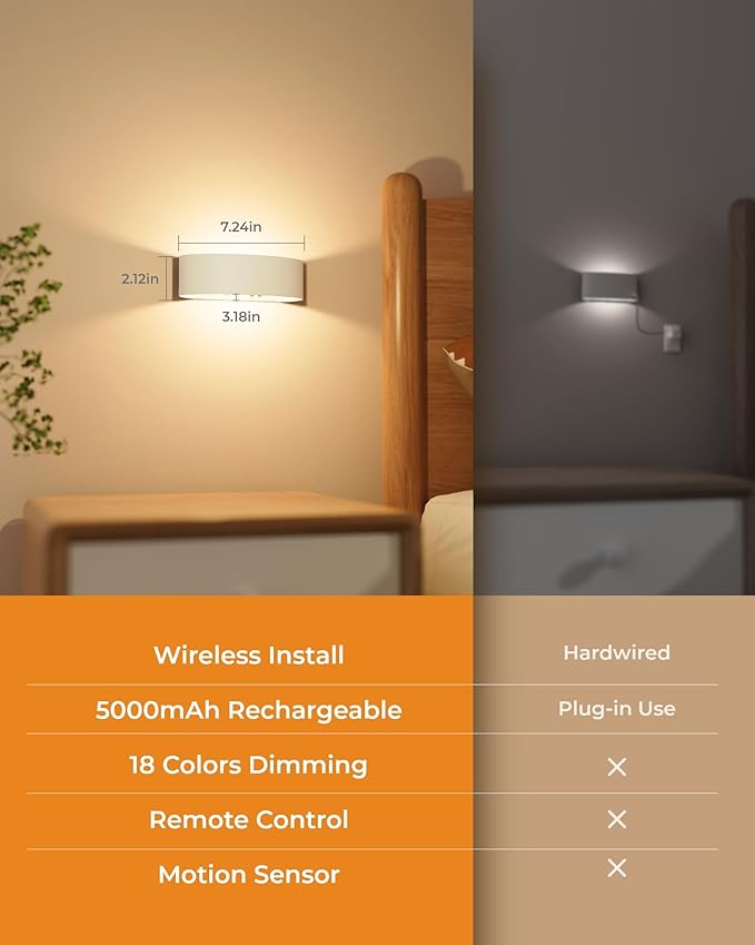 Motion Sensor Wall Light, 5000mAh Rechargeable Battery Operated Motion Sensor Light Indoor with Remote, RGB and 3 Colors Dimmable, Wireless Wall Sconces for Hallway, Living Room, Stair, bedroom
