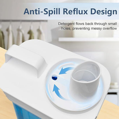 2 Pack Laundry Detergent Dispenser and Dryer Sheet Holder Set, 78 oz Laundry Soap Dispenser, Plastic Liquid Fabric Softener Dispensers for Laundry Room Organization with 12 Labels