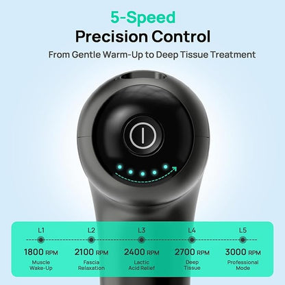 Super Mini Massage Gun Deep Tissue with 4-10mm Adjustable Amplitude, Portable Handheld Electric Back Massager for Neck Shoulder Pain Relief, Quiet for Home Gym, Gifts for Men & Women, Dark Gray