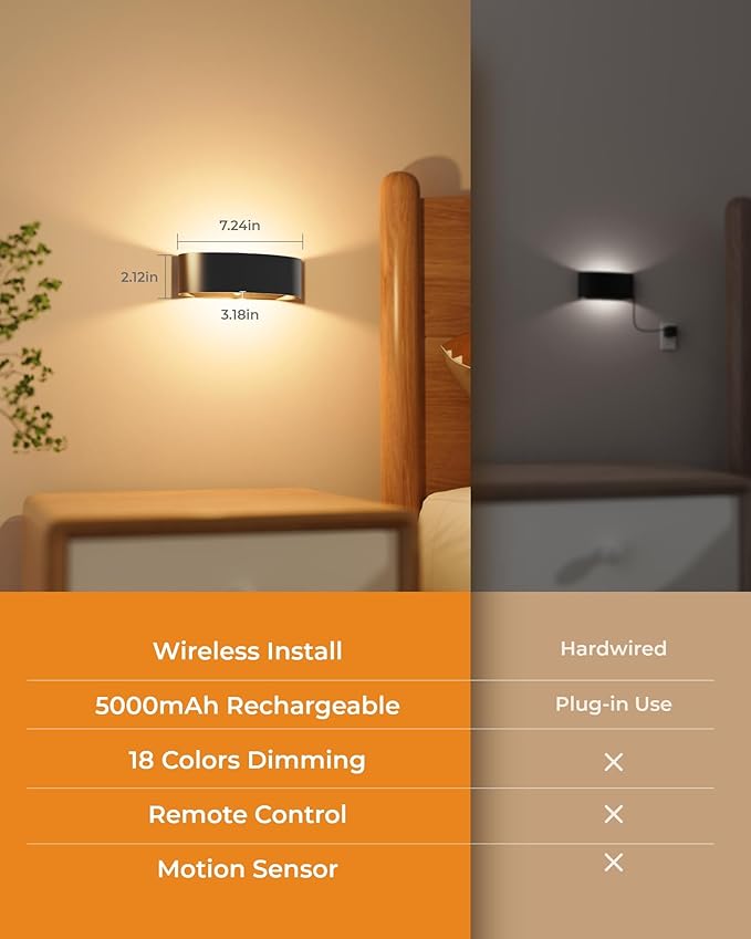 Motion Sensor Wall Light, 5000mAh Rechargeable Battery Operated Motion Sensor Light Indoor with Remote, RGB and 3 Colors Dimmable, Wireless Wall Sconces for Hallway, Living Room, Stair, bedroom