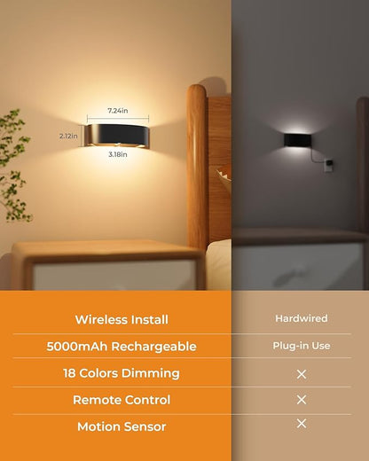 Motion Sensor Wall Light, 5000mAh Rechargeable Battery Operated Motion Sensor Light Indoor with Remote, RGB and 3 Colors Dimmable, Wireless Wall Sconces for Hallway, Living Room, Stair, bedroom