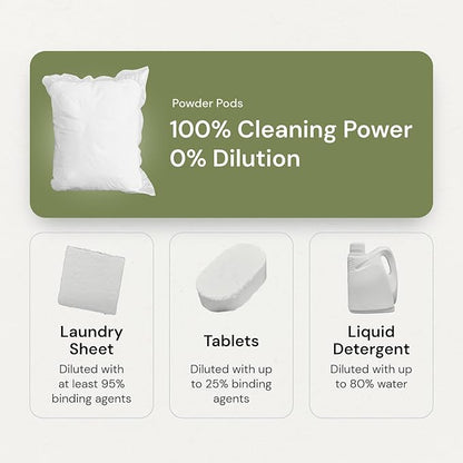 Grab Green 3-in-1 Laundry Detergent Pods, 24 Count, Fragrance Free, Plant and Mineral Based, Superior Cleaning Power, Stain Remover, Brightens Clothes