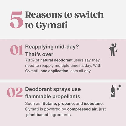 Gymati - Fitness Deodorant Spray for Women - Aluminum-Free - All Day Ultimate Odor Protection - Built For Sweat - Air-Powered - Vegan & Plant-Based - Made in USA - Femme - 3.4oz Travel Size