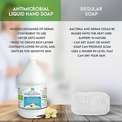 Antimicrobial Liquid Hand Soap (64 Oz) - Antibacterial Soap Refill - Hand Soap Refill Bottle - Cruelty Free Moisturizing Soap, Sweet Vanilla