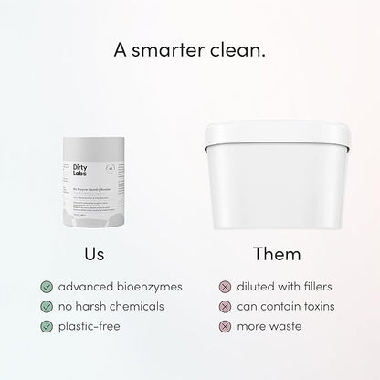 Dirty Labs | Scent Free | Bio Enzyme Laundry Booster | 48 Loads (1 lb) | Hyper Concentrated | High Efficiency & Standard Machine Washer | Nontoxic, Biodegradable | Stain & Odor Removal Enzyme Booster