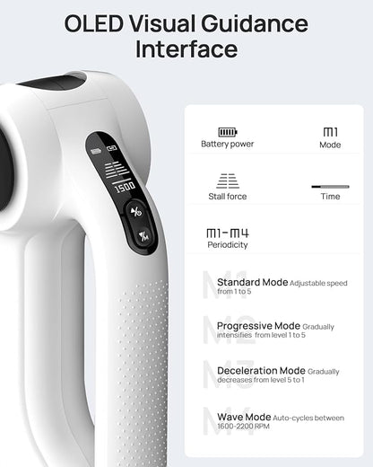 Massage Gun Deep Tissue with Heat Therapy, 12mm Amplitude Muscle Massager for Athletes, 5 Speeds & 4 Modes Massager Gun for Neck Back Shoulder Leg Pain Relief - Ideal Gift for Men, White