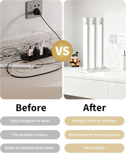 3-Pack Under Cabinet Lighting with Charging Station 8-Inch Rechargeable Motion Sensor Light Indoor 3 Color Dimmable Closet Light, USB Stick on LED Magnetic Under Counter Lights for Kitchen Stair