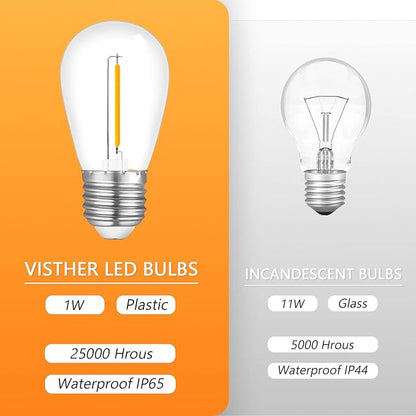 30-Pack LED Outdoor String Light Bulbs, Waterproof S14 Replacement Bulb, E26 Base, 1W 120V, 2700K Warm White