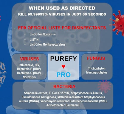 Purefypro Disinfectant Spray (1.7oz, 6 Pack) - No Rinse. No Residue. Kills 99.9999% Norovirus, HIV, Hepatitis, Flu, Monkeypox Virus, and Fungi, MRSA VRE, Drug Resistant Germs. (On The Go)