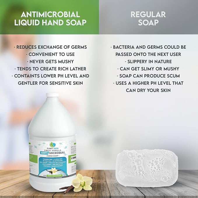 Antimicrobial Liquid Hand Soap (4 x 1 US Gallon) - Antibacterial Soap Refill - Hand Soap Refill Bottle - Cruelty Free Moisturizing Soap, Sweet Vanilla