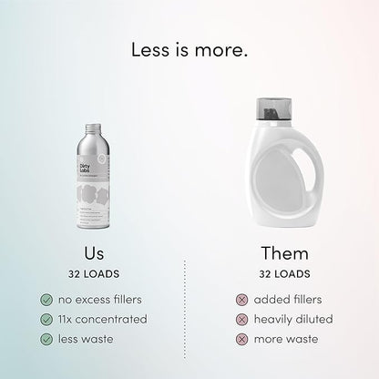 Dirty Labs | Hand Wash and Delicates | Scent Free | 32 Loads (8.6 fl oz) | Bio Enzyme Liquid Laundry Detergent | For Fine Silks, Wools, Handwash Garments | Hyper-Concentrated | Non Toxic, Biodegradable | Stain & Odor Removal
