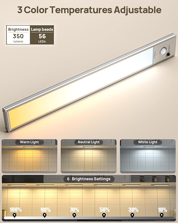Under Cabinet Lights Wireless,Motion Sensor Light Indoor with Remote Control,2500mAh LED Rechargeable Battery Operated Closet Light,3 Color Temps,Under Counter Lights for Kitchen,Stairs,4 Pack