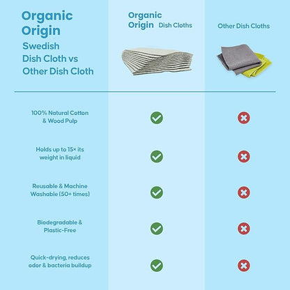 Swedish Dishcloths 12 Pack – Reusable Paper Towels, Cellulose Sponge Cloths, Washable & Super Absorbent Kitchen Dish Cloths, Biodegradable Compostable Paper Towel Alternative – Organic Origin