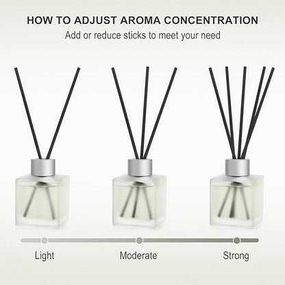 Reed Diffuser, Bamboo & White Tea Essential Oil with 5 Diffuser Sticks, 3.4 fl oz(100ml) Long Lasting Scent Bathroom Air Freshener, Home Fragrance for Office Room Decoration (1 Pack)