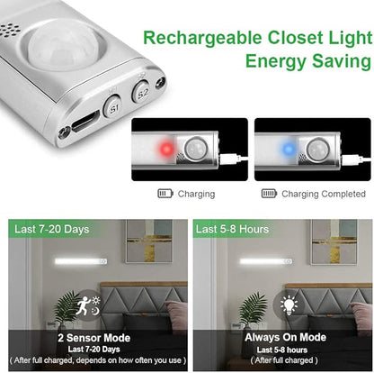 goodland 160 LED Closet Lights Motion Sensor Under Cabinet Lights Indoor Lighting 3000mAh Battery Powered Light Bar Dimmable Rechargeable Closet Light for Kitchen, Wardrobe, Stairs(1 Pack)