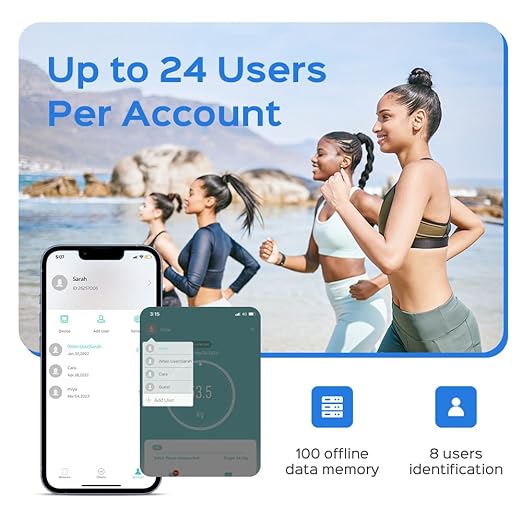 Smart Scale for Body Weight, Digital Bathroom Scale BMI Weighing Bluetooth Body Fat Scale, Body Composition Monitor Health Analyzer with Smartphone App (White 2403)