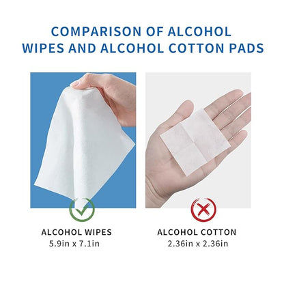75% Alcohol Wet Hand Sanitizing Wipes - With Aloe, Moisturizer, and Vitamin E Formula - Premium Sanitizer for Travel, Home, Office, and School Use (Aloe, 200)