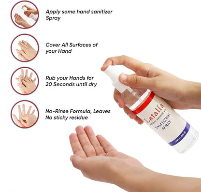 Latalia Unscented Hand Sanitizer Spray Refill Pack of 96 | 6.67 Fl oz with 80% Alcohol Bulk Hand Sanitizer Travel Size | Hand Sanitizing Spray For Quick Dry Hand