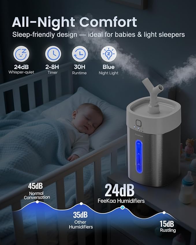 Feekaa Stainless Steel Humidifier, 4L/1Gal Cool Mist Humidifiers for Bedroom up to 500 sq ft, Easy Clean Dishwasher Safe Humidifier Large Room, Humidifiers for Bedroom Nursery Baby Living Room Office