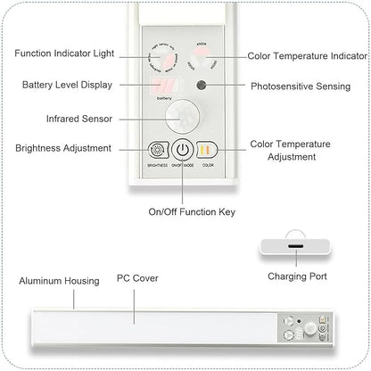 ciciglow Under Cabinet Lighting, Rechargeable Motion Sensor Light, Indoor Lighting, 3 Color Temperature Dimmable, Wireless Closet Lamp for Kitchen, Stair, Pantry