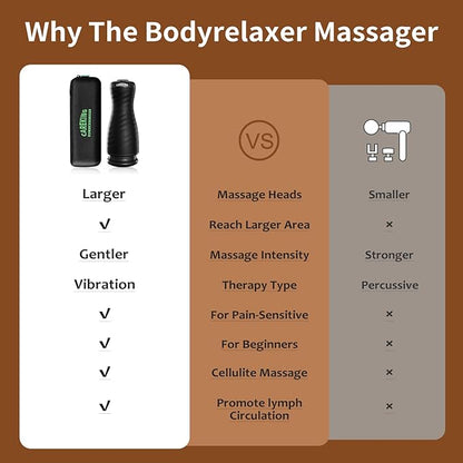 Massage Gun Deep Tissue for Women, Vibration Therapy for Muscle Recovery Pain Relief Cellulite Massager for Leg Thigh Abdomen Neck Shoulder Lymphatic Drainage Massager Body Sculpting Machine