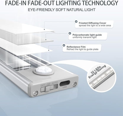 6 Pack Under Cabinet Lighting Wireless, 32 LED Rechargeable Battery Motion Sensor Light Indoor, Stick On Magnetic Closet Lights, Under Counter Lights for Kitchen, Stairs, White 8 in