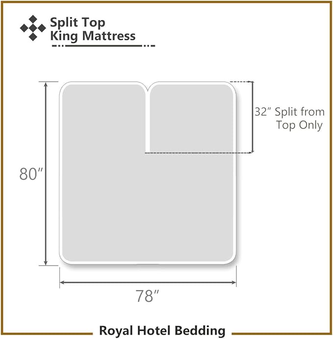 Royal Hotel Bedding ABRIPEDIC Sheets, Viscose from Bamboo, Sheet Set 600 Thread Count, Silky Soft Sheets, Viscose from Bamboo, Sheet Set, Top-Split-King : Adjustable Split Top King, Taupe