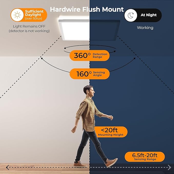 BLNAN Dimmable Motion Sensor LED Ceiling Light with Remote Control, 12 Inch 24W 2400LM Radar Motion Activated Flush Mount Wired Light Fixture for Closet Hallway Laundry Porch Stair, 3000K 4000K 5000K