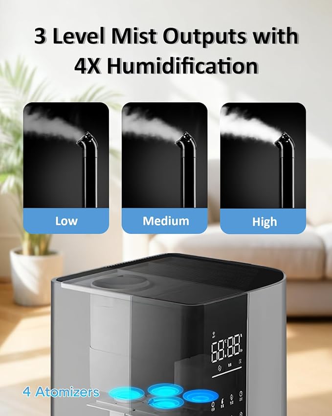 Humidifier Large Room,26L/6.8Gal Whole House Humidifiers for Bedroom Home 3000 sq.ft,1800ml/H,Commercial and Industrial Humidifiers with 360° Nozzle & Extension Tube,Top Fill,Gray