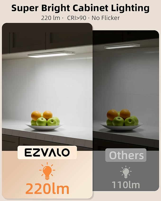 EZVALO 220LM Super Bright Under Cabinet Lighting Wireless, 5000mAh Rechargeable Battery Motion Sensor Light Indoor, Dimmable Under Counter Lights for Kitchen, 3-Inch Ultra-Wide Panel Closet Light