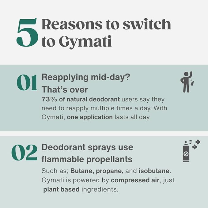 Gymati - Fitness Deodorant Spray for Men - Aluminum-Free - All Day Ultimate Odor Protection - Built For Sweat - Air-Powered - Vegan & Plant-Based - Made in USA - Homme - 3.4oz Travel Size - 2 Pack