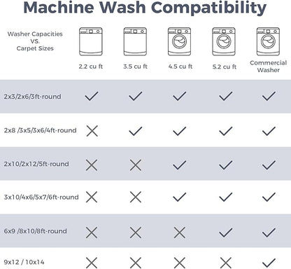 OPPODREAM Thin Vintage Pink 3x10 Runner Rug, 3 x 10 Retro Washable Rug Non Slip, Low-Pile Faux Wool Carpet, Distressed Floor Mat for Kitchen, Hallway, Entry-Way, Entrance, Indoor Back Door