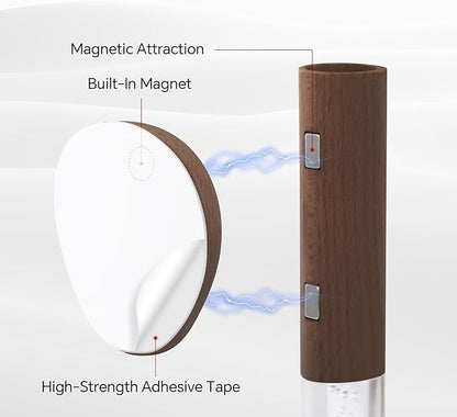 Motion Sensor Night Light Indoor, Rechargeable Night Light Wall Sconce Wood Set of 1, Battery Powered Magnetic Wall Sconce Decor for Bedroom, Hallway, Bathroom, Stairway, Closet(Walnut Wood)