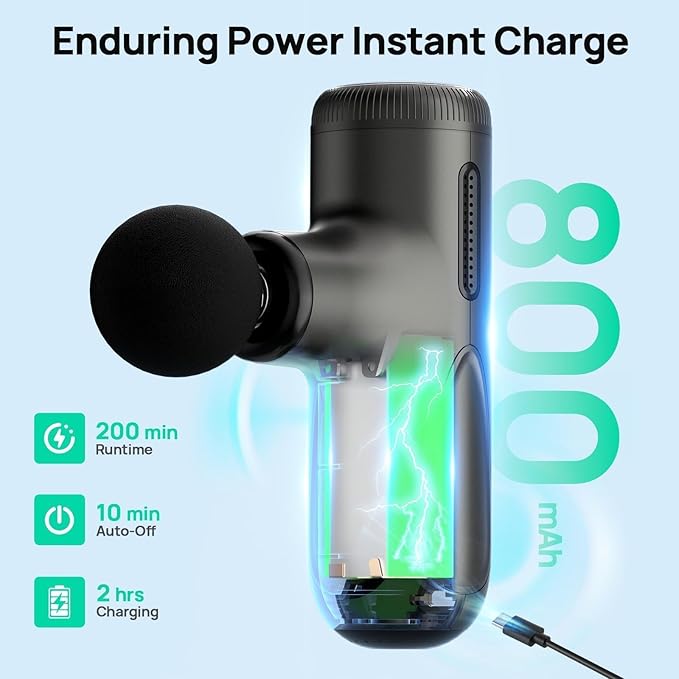 Super Mini Massage Gun Deep Tissue with 4-10mm Adjustable Amplitude, Portable Handheld Electric Back Massager for Neck Shoulder Pain Relief, Quiet for Home Gym, Gifts for Men & Women, Dark Gray