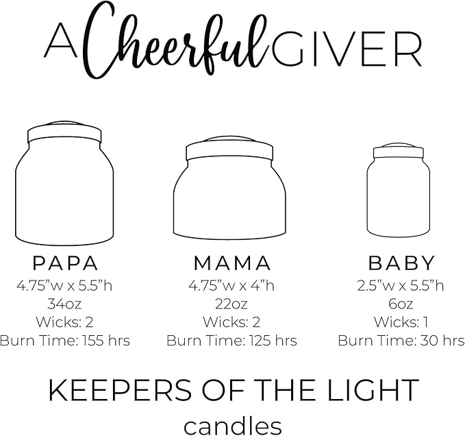 A Cheerful Giver - Juicy Apple Baby Scented Glass Jar Candle (6oz) with Lid & True to Life Fragrance Made in USA