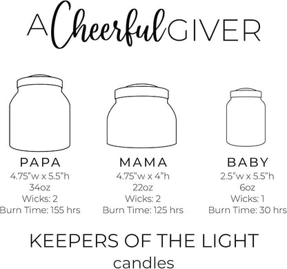 A Cheerful Giver - Juicy Apple Baby Scented Glass Jar Candle (6oz) with Lid & True to Life Fragrance Made in USA
