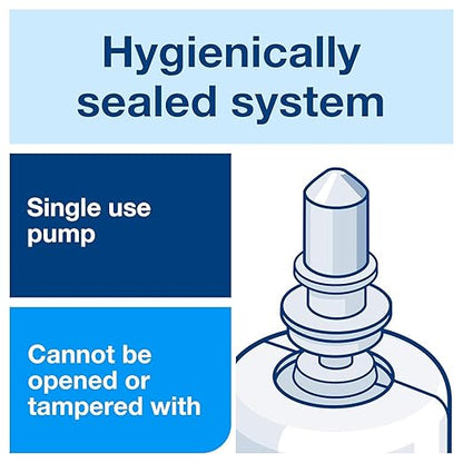 Tork Hand Sanitizing Alcohol-Free Foam S4, Alcohol-Free Alternative, 6 x 1L, 401813 (Formerly 401213)