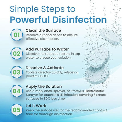 334mg Sanitizer Tablets, NSF D2 Certified, Food Safe, 99.9% Virus & Bacteria Kill, Hypochlorous Acid (HOCl), Cleans, Deodorizes & Disinfects