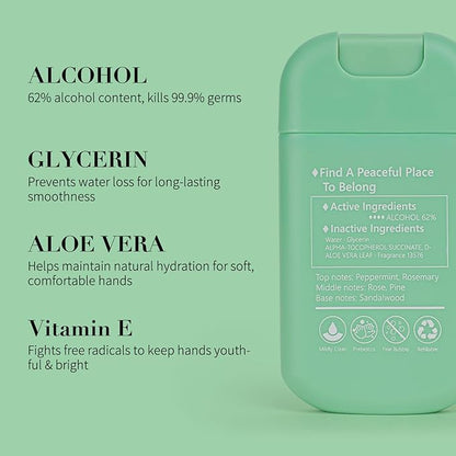 Spray Hand Sanitizer Travel Size Scented 3-Pack - Refillable Hydrating Hand Sanitizers Portable Design Travel Essentials (Mint Reverie) 0.93Fl Oz Each
