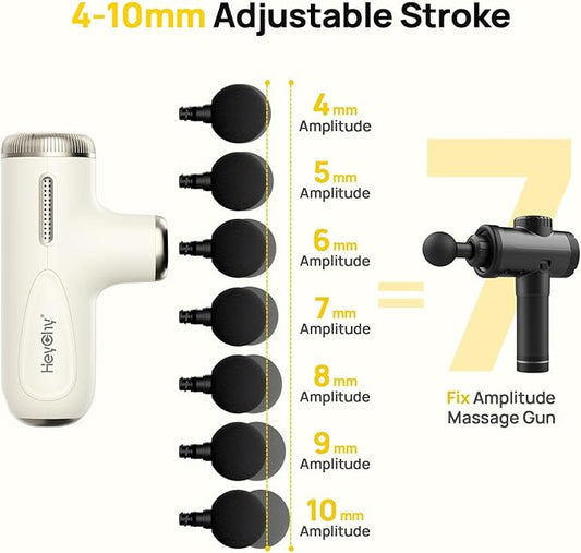 Super Mini Massage Gun Deep Tissue with 4-10mm Adjustable Amplitude, Portable Handheld Electric Back Massager for Neck Shoulder Pain Relief, Quiet for Home Gym, Gifts for Men & Women, Athletes, White