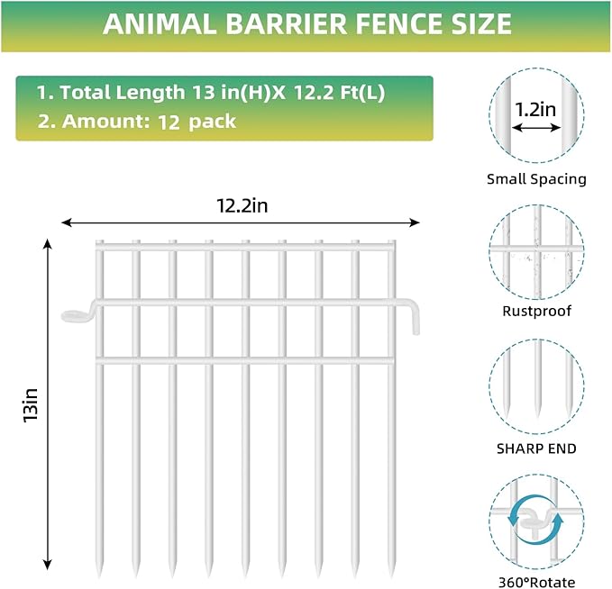 12 Pack Animal Barrier - White Rustproof Metal Fence Border, 13in(H) x12.2ft(L), 1.2in Gap for Dog & Rabbit Prevention